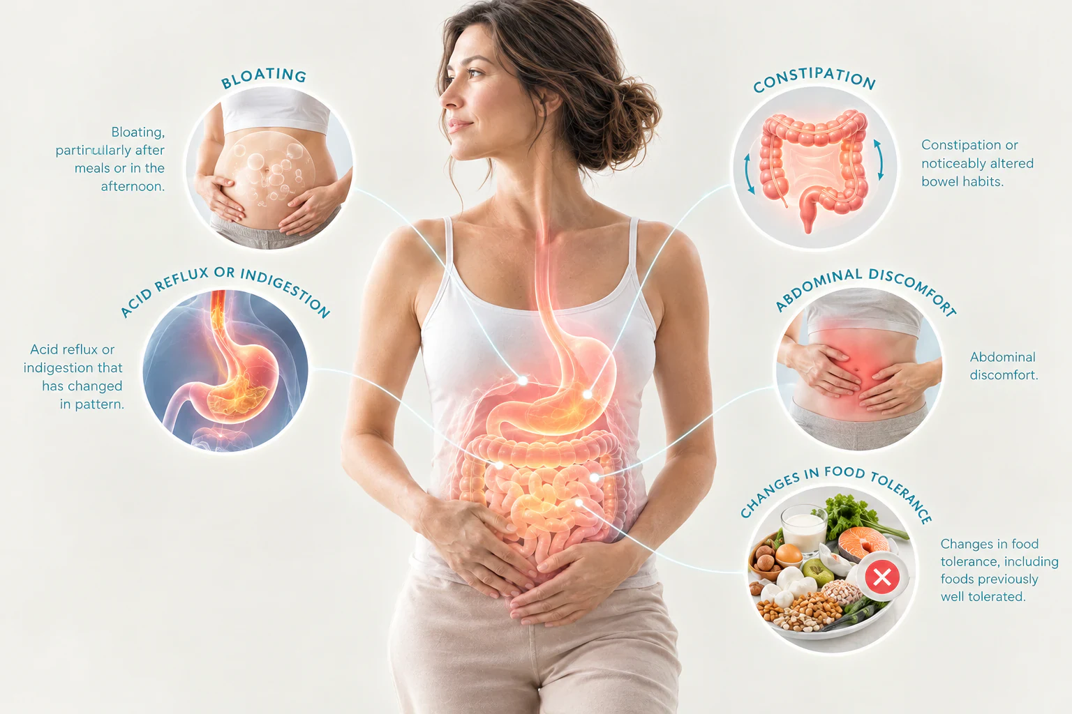Digestive changes during menopause